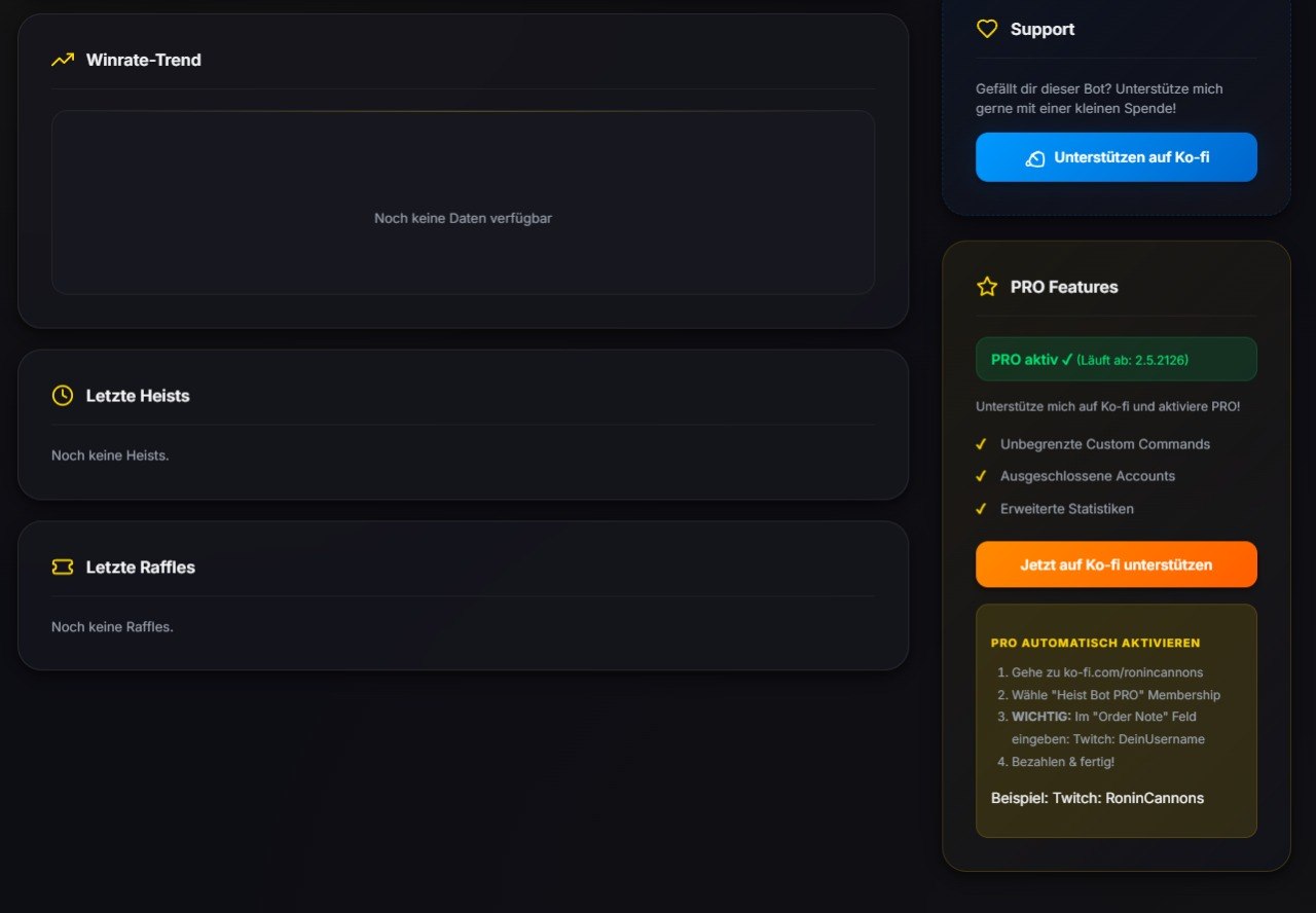 Heist Bot Dashboard - Game Mode