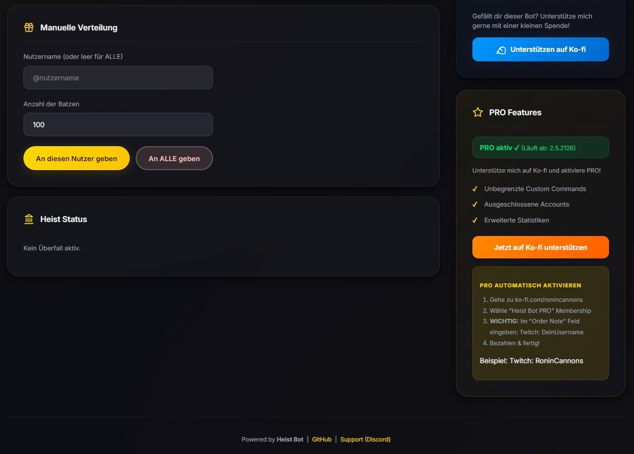 Heist Bot Dashboard - Leaderboard